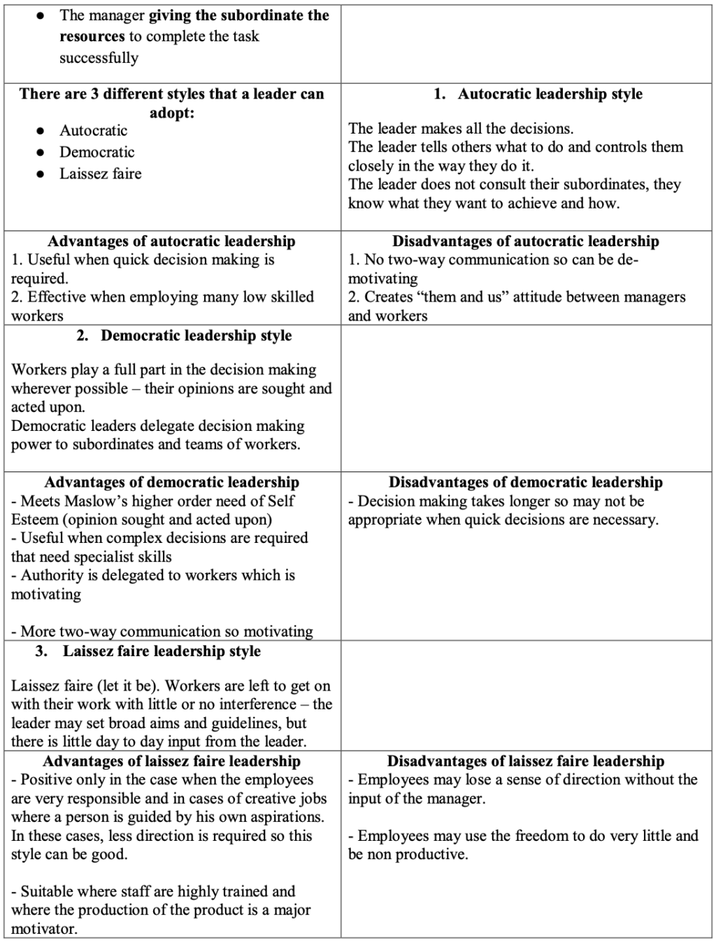 Business Mega Grid Definitions